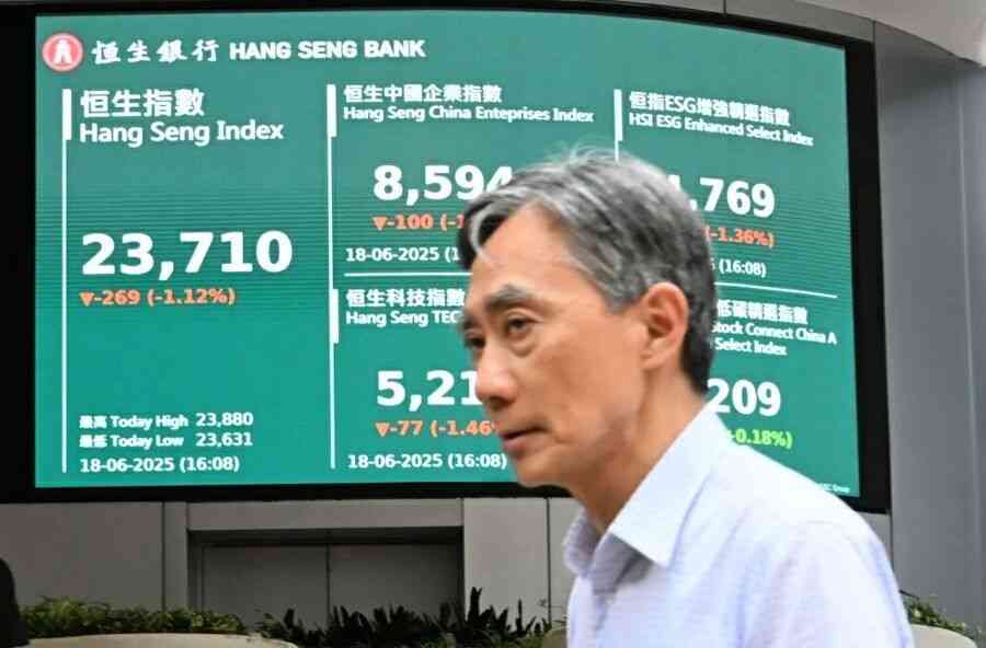 港股挫269點、美團插逾3% 大摩料恒指難上破24500點