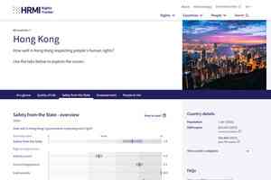 人權報告指香港自由、人身完整性持續退步