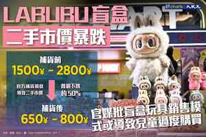 【InfoG】Labubu盲盒二手市價暴跌