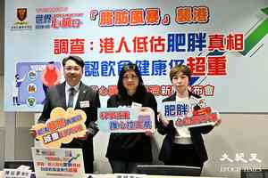 調查揭港人低估肥胖危機 34%受訪者中央肥胖