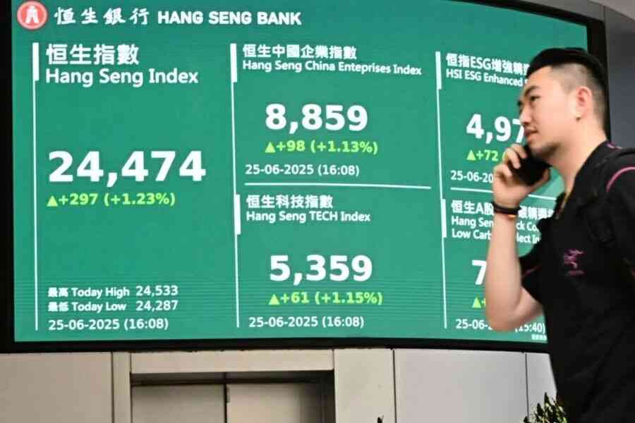 恒指上揚297點 中國動向續後逆市挫7%