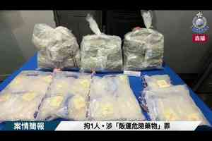 港28歲女涉收2萬元報酬販運1,200萬元毒品返港被捕