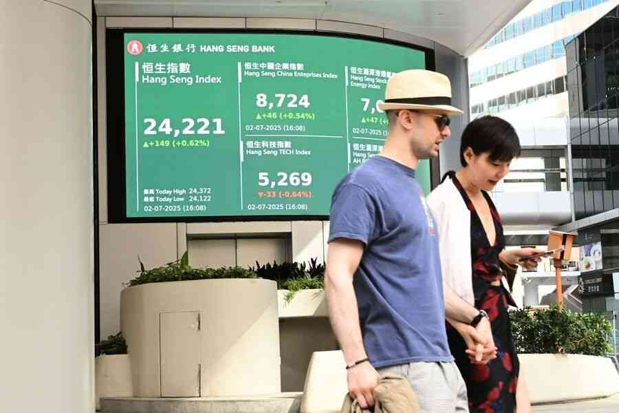 恒指升149點、科指降0.6% 新世界達融資協議股飆逾9%