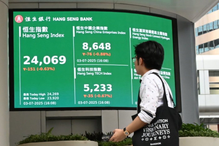 恒指倒跌151點 亞太衛星盈警後瀉逾6%、騰訊網易發暑假限玩日曆
