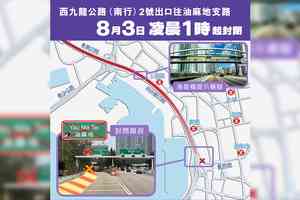 因中九龍繞道工程 西九龍公路油麻地出口8月3日起封閉