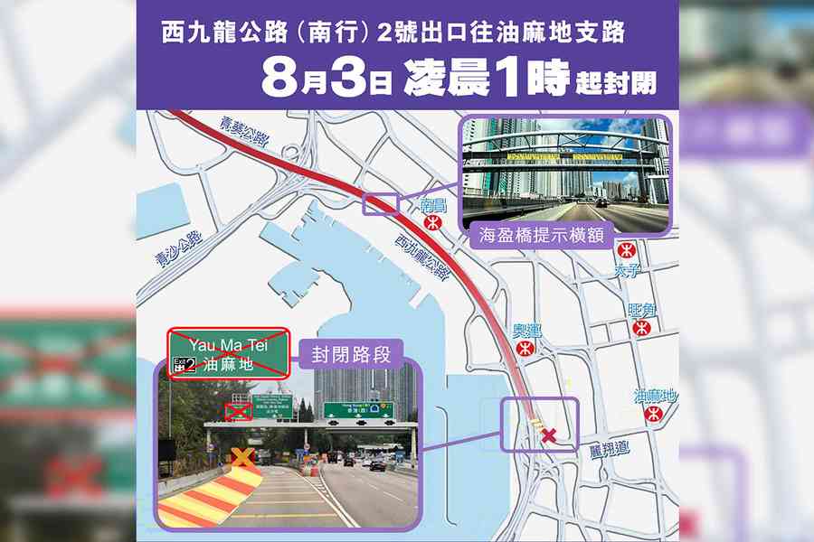 因中九龍繞道工程 西九龍公路油麻地出口8月3日起封閉