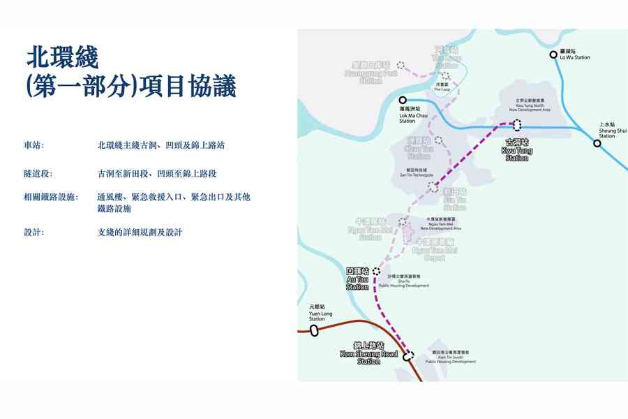 北環綫採大陸標準施工 港府稱使用體驗「不會感到差異」