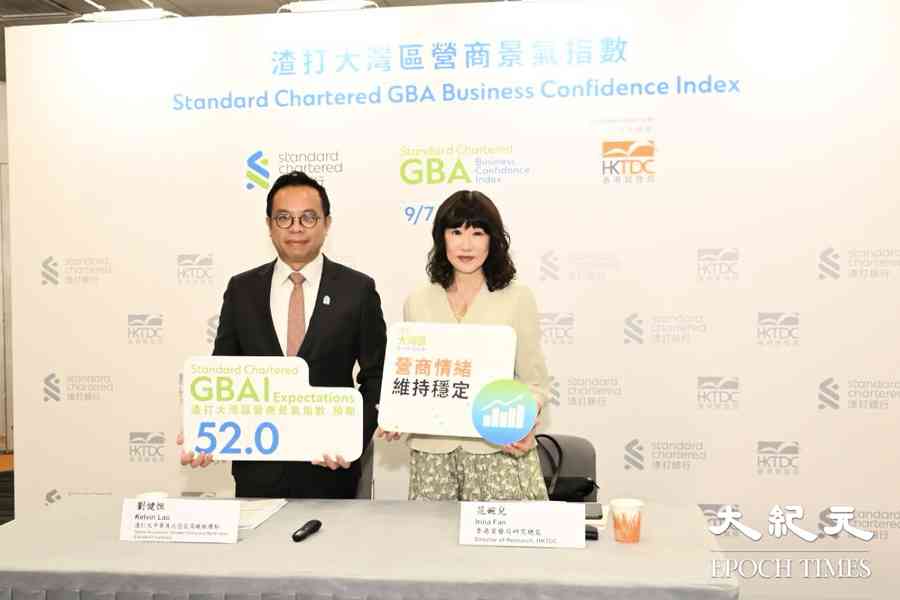 渣打大灣區營商景氣調查：加徵關稅下半年展望趨審慎 現狀靠提前出貨支撐