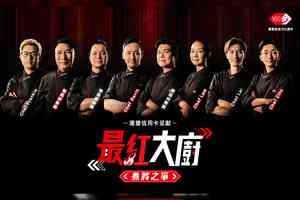 《最紅大廚》7月19日全港首播 安成宰親自指導八強大廚