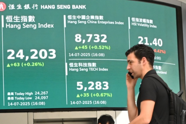 恒指轉升63點 連連數字配股創新、珠江船務發盈警挫逾8%