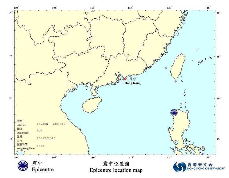 菲律賓呂宋5.6級地震 天文台接逾十市民報告有感