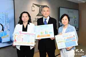 消委會｜3年近萬宗電訊服務投訴 借5日Wi-Fi蛋按金1千退款需時逾年