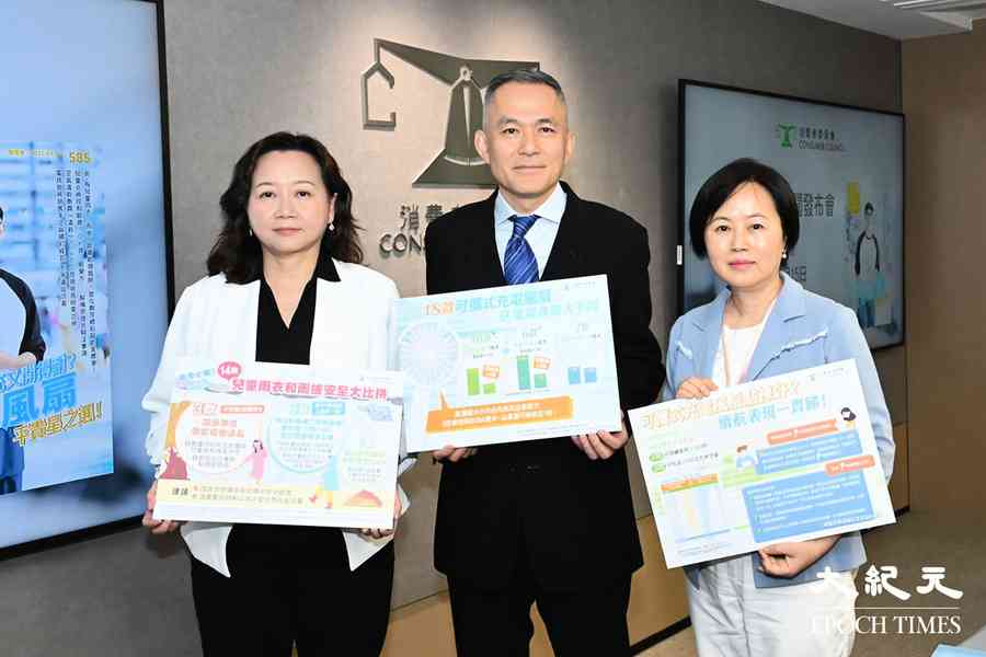 消委會｜3年近萬宗電訊服務投訴 借5日Wi-Fi蛋按金1千退款需時逾年