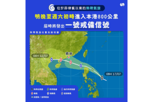 天文台周六或掛三號風球