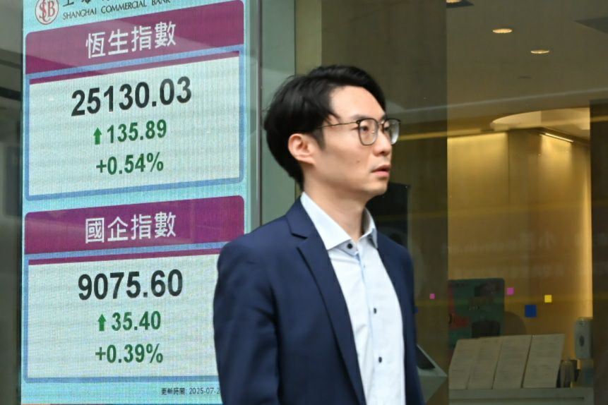 恒指升135點上破兩萬五關 交銀調低阿里巴巴預測