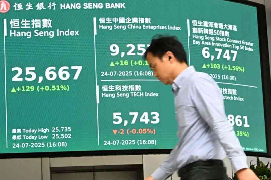 恒指升129點 HSBC調低泡泡瑪特目標、蒙牛發可持續債券