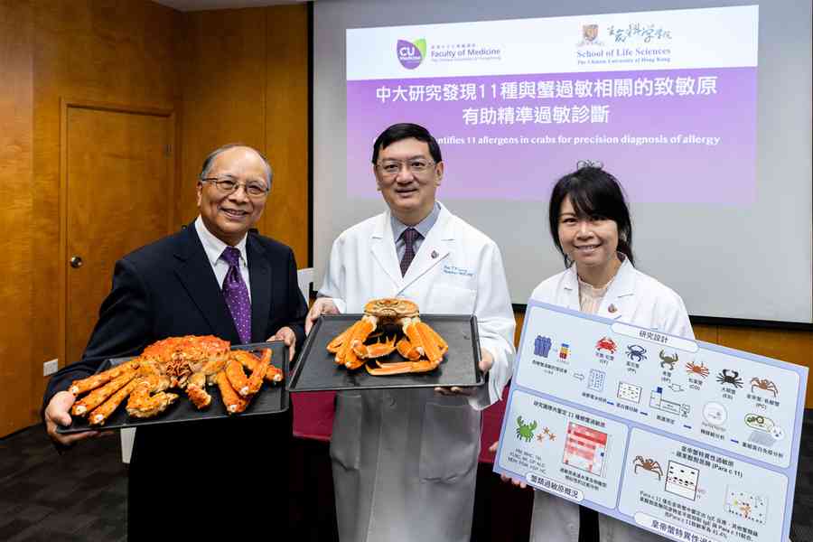 中大研究發現11種蟹致敏原 有助精準過敏診斷 
