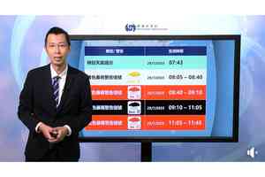 網民不滿返工後才發黑雨 天文台：提早預測有一定限制