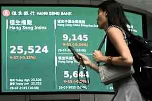 恒指跌37點 中興降1%擬發零息可轉換債券