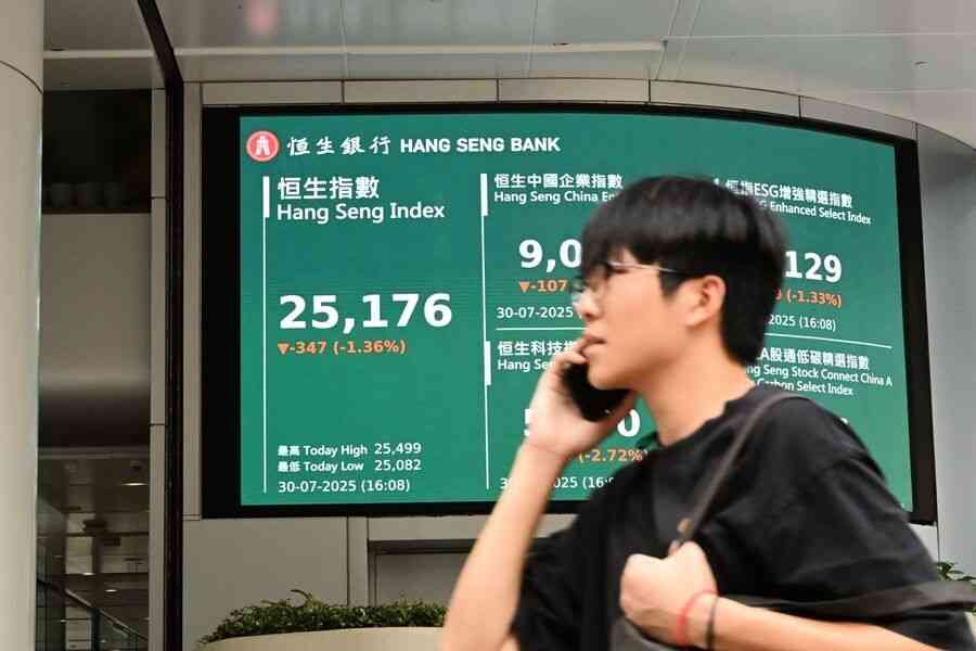 恒指挫347點 HSBC與恒生績後股價大跌