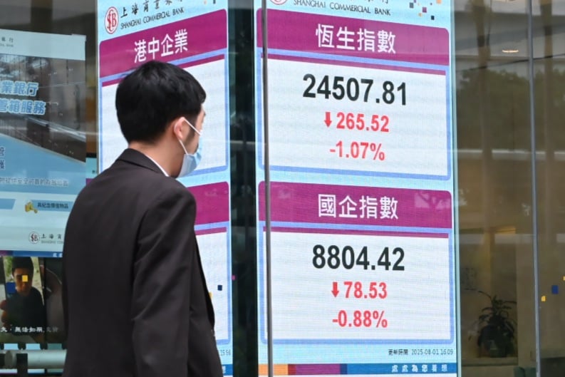 恒指低收265點 傳花樣年數周內公布新債務重組方案