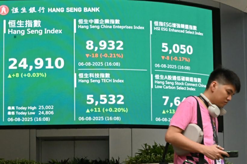 恒指微升8點 白花油發盈警、高盛指AI衝擊就業