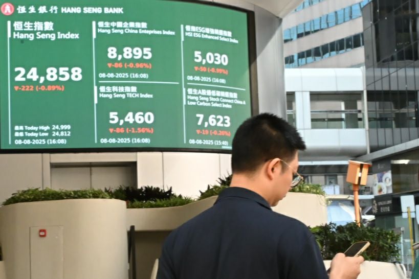 恒指挫222點 小米遭中金降目標、MSCI指數換股