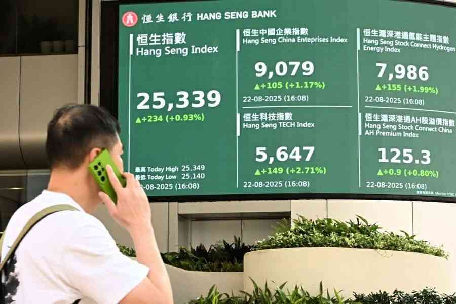 恒指升234點 HSBC上調東亞目標、九興少賺14.5%