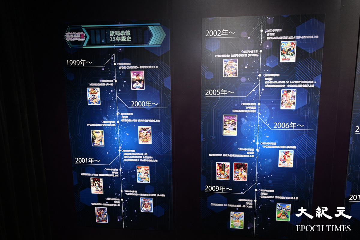 以動畫劇情與角色發展為主軸，呈現 25 年來《數碼暴龍》故事中的演變與魅力。（吳銳略／大紀元）