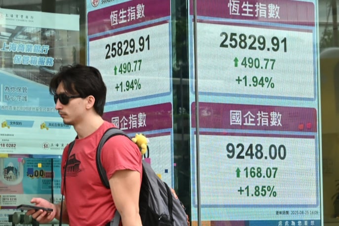 恒指抽高490點 建滔積層板績後逆市挫近6%