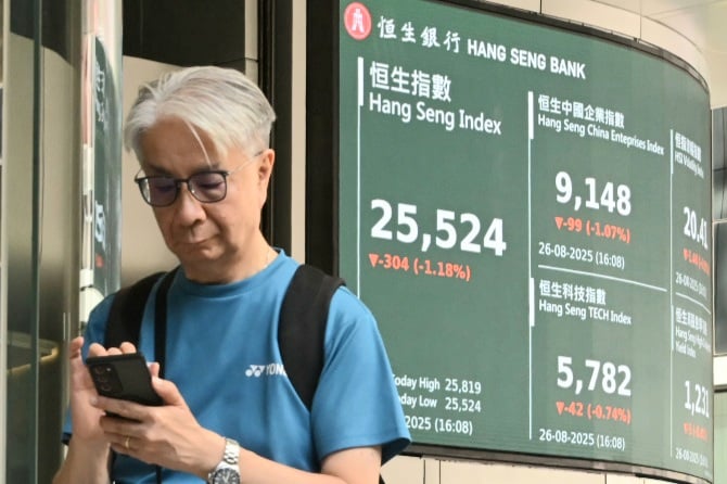 恒指挫304點 心泰醫療瀉逾12%遭股東減持、耀才撐24小時交易