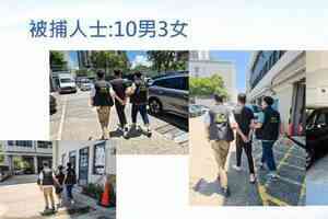 亦園路謀殺案警拘主腦等13人 疑涉非法活動金錢糾紛