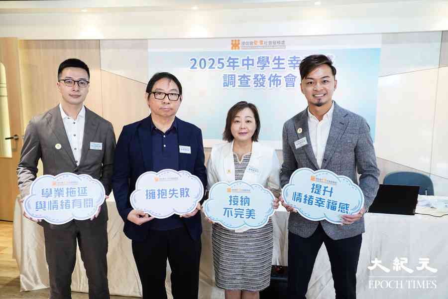 兩成受訪中學生抑鬱達中度至非常嚴重