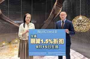 「Blue Coast II」下周一削減付款折扣1.5%