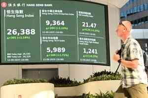 恒指升301點 恒大物業復牌升逾兩成、巨星傳奇推機械狗