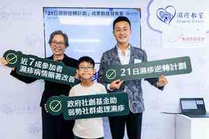 濕疹治療計劃護膚調整飲食 逾七成患者改善