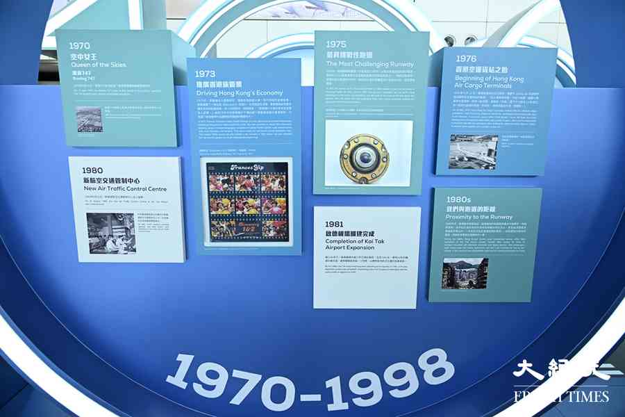 機場百年展覽 展出啟德跑道燈號等