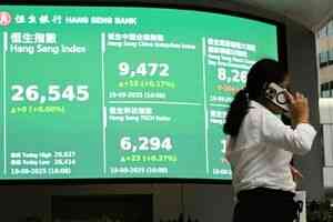 恒指持平 山高暴跌76%、淘寶閃購加入團購競爭
