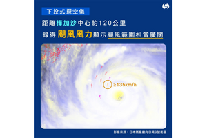 樺加沙｜距離中心120公里錄得颱風風力