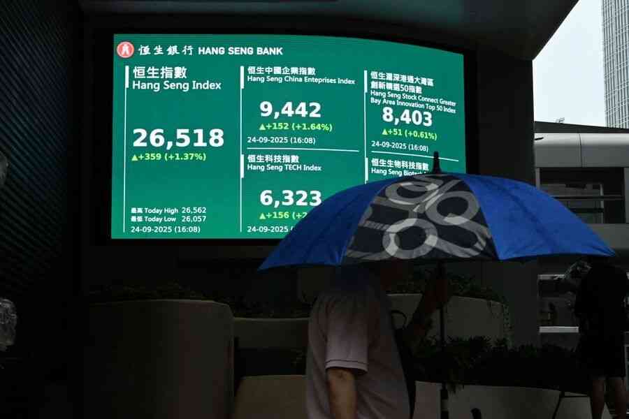 恒指大漲359點、阿里升逾9% 連兩天「打風不停市」