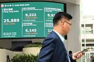 恒指插400點、京東挫逾3% 美中貿易趨緊張