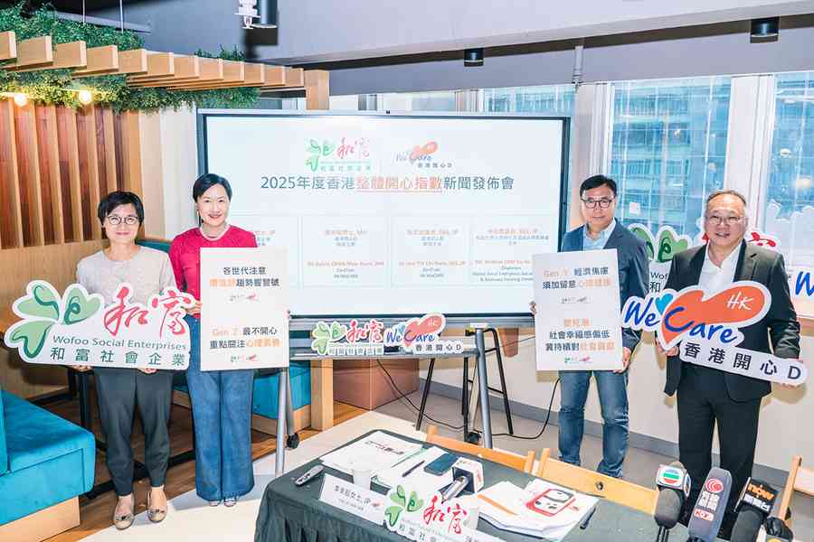 「香港開心指數」止跌回升創疫後新高 Z世代最不開心
