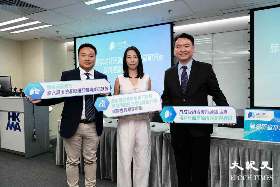 調查指九成受訪者支持肺癌篩查