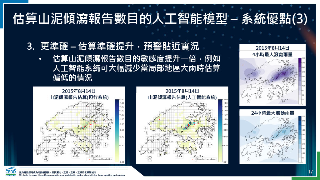 土力工程處曾經用2015年8月14日的黑雨事件,比較新舊系統的敏感度。新的人工智能系統推算的結果,顯示較為深的顏色,味著在舊系統可能尚未發出警告時,新系統便已能預測到山泥傾瀉集中數較高的區域。(土力工程處提供)