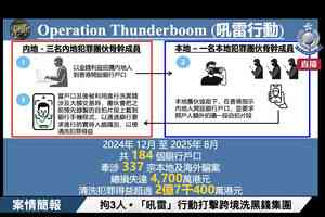 洗黑錢集團招攬大陸人來港開戶 以「自拍片」繞人臉識別