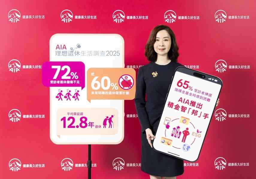 調查：七成港人儲蓄不足 平均或需延遲12.8年退休