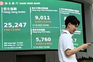 恒指瀉641點、科指挫4% 特步銷售低單位數增長