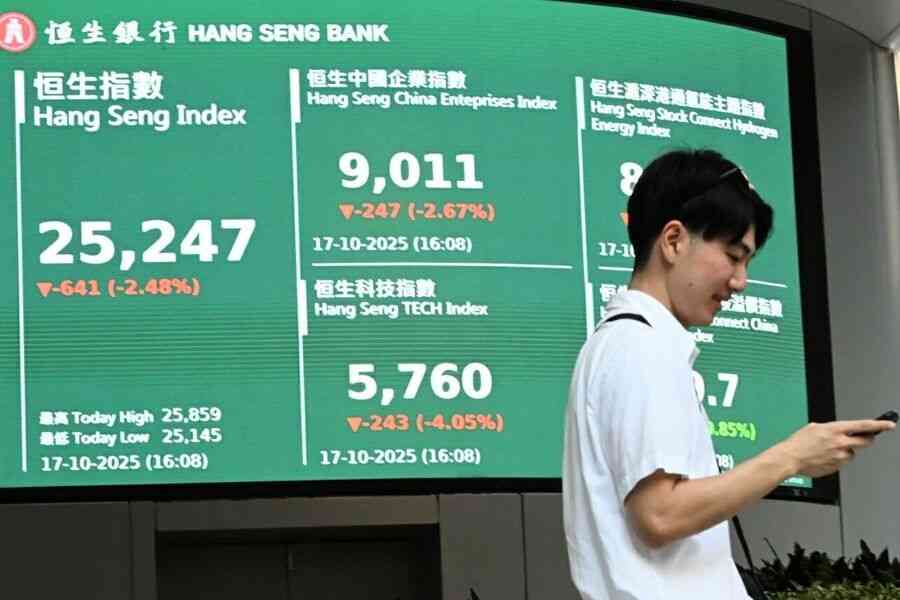 恒指瀉641點、科指挫4% 特步銷售低單位數增長