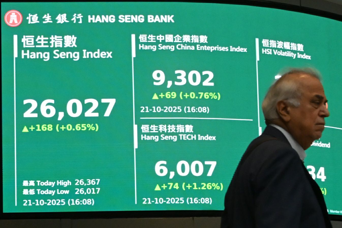 恒指今(21日)升168點,收市報26,027點。(郭威利/大紀元)