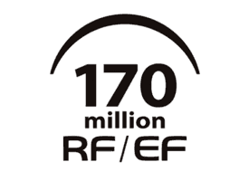 【每日品牌】佳能累計生產1.7億支RF/EF鏡頭 保持全球最高紀錄